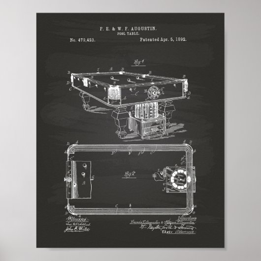 Pool Tabel 1892 Kunstalkbord voor octrooien Poster (Voorkant)
