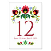 Poolse Folk Flowers Red Table Card Kaart (Voorkant)