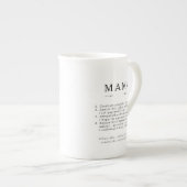 Poolse moeder cadeau - MAMA definitie Porselein Kop (Voorkant rechts)