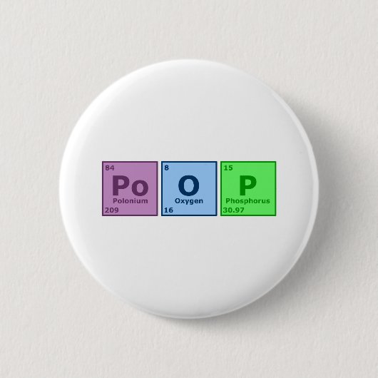 Poop Ronde Button 5,7 Cm (Voorkant)