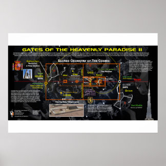 Poorten van het hemelse paradijs 2 poster