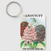  pootpastekunst, tuinbouwers sleutelhanger (Voorkant)