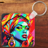 Pop Kunstportret Sleutelhanger (Achterkant)