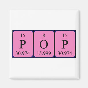 Pop periodiek tabel naam magneet