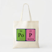 Pop periodieke lijstnaam canvas tas (Voorkant)