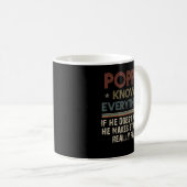 Poppy Know Alles - Grandpa Gift Koffiemok (Voorkant rechts)