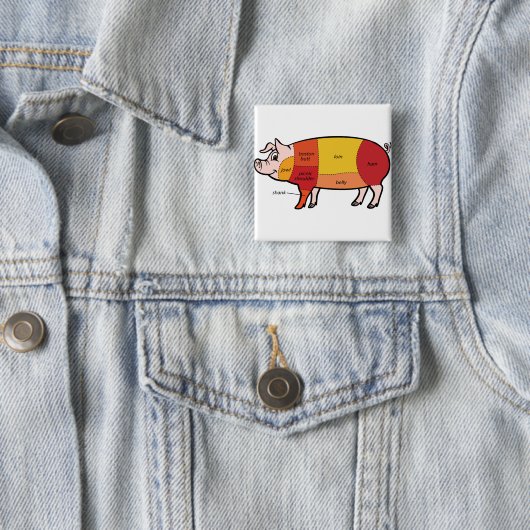 Pork Butcher Chart (2) Vierkante Button 5,1 Cm (In situ)