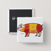 Pork Butcher Chart (2) Vierkante Button 5,1 Cm (Voorkant /achterkant)