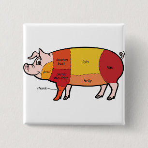 Pork Butcher Chart (2) Vierkante Button 5,1 Cm