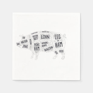 Pork Butcher Chart Servet
