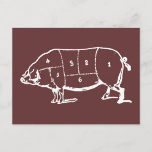 Pork (PIG) Butchers Chart - Bacon Briefkaart