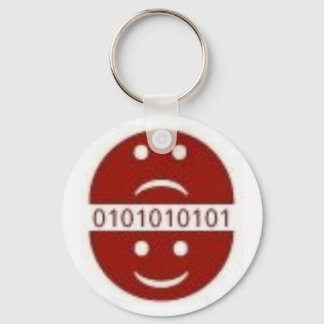 Portachiavi ADD Sleutelhanger