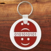 Portachiavi ADD Sleutelhanger (Voorkant)