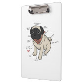 Porte-bloc Anatomie Du Chien Carlin Graphique (Gauche)