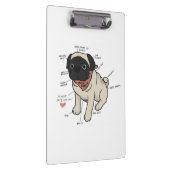 Porte-bloc Anatomie Du Chien Carlin Graphique (Swatch)