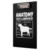 Porte-bloc Anatomie du chien du Labrador (Gauche)