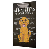 Porte-bloc Anatomie Golden Retriever | Golden Retriever Lover (Gauche)