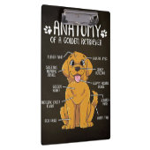 Porte-bloc Anatomie Golden Retriever | Golden Retriever Lover (Swatch)