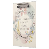 Porte-bloc Aquarelle Botanique Personnalisée (Gauche)