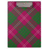 Porte-bloc Clan Crawford Tartan Porte - bloc (Devant)