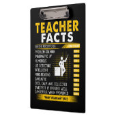 Porte-bloc Don de l'enseignant | Faits de l'enseignant (Gauche)
