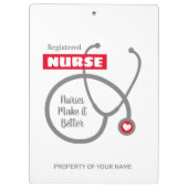 Porte-bloc Don d'porte - bloc de soins infirmiers à l'infirmi (Dos)