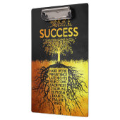 Porte-bloc Échec de l'arborescence de succès (Gauche)