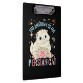 Porte-bloc esthétique du chat, L'anatomie du chat perse (Swatch)