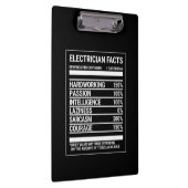 Porte-bloc Faits d'électricien (Swatch)