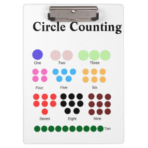 Porte-bloc Graphique modifiable de comptage de cercle enseign