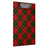 Porte-bloc Kerr tartan rouge vert plaid (Swatch)