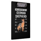 Porte-bloc L'Anatomie D'Un Berger Allemand (Swatch)