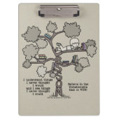 Porte-bloc Leçons apprises (Devant)