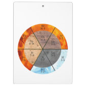 Porte-bloc Méridien Organ Elements Horloge personnalisable (Dos)