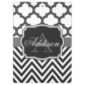 Porte-bloc Monogramme de Quatrefoil Chevron (Dos)