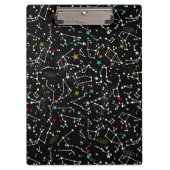 Porte-bloc Motif Espace (Devant)