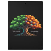 Porte-bloc Neurotypical vs. Neurodiverse (Dos)