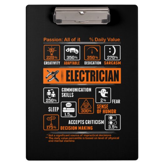 Porte-bloc Passion Tout ça Electricien (Devant)