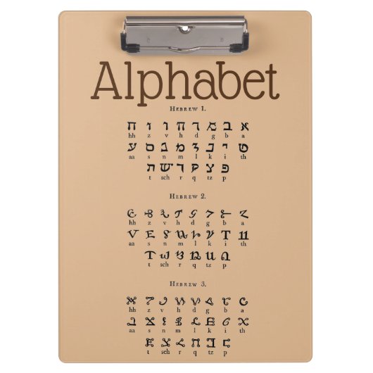 Porte-bloc Porte - bloc alphabet (Devant)
