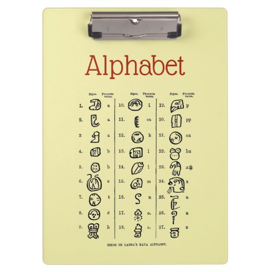 Porte-bloc Porte - bloc alphabet (Devant)