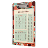 Porte-bloc Porte - bloc de cuisine rétro (Gauche)