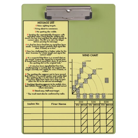 Porte-bloc Porte - bloc de fusil cible V2 (Devant)