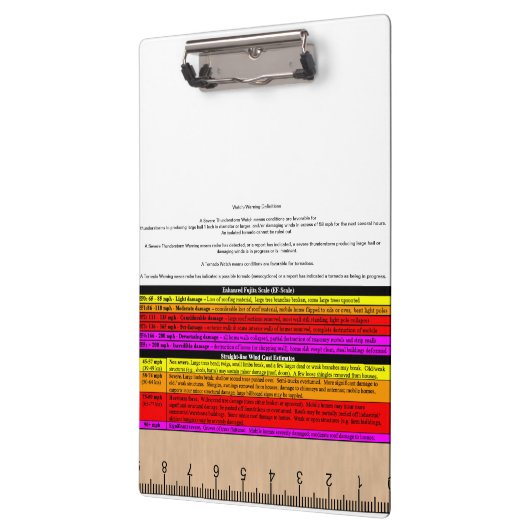 Porte-bloc Porte - bloc de SKYWARN avec la référence rapide (Gauche)