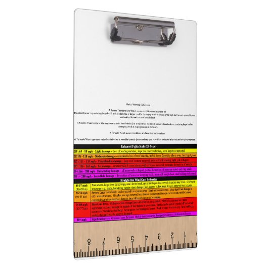 Porte-bloc Porte - bloc de SKYWARN avec la référence rapide (Swatch)