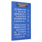 Porte-bloc Table japonaise de Hiragana et de katakanas (Swatch)