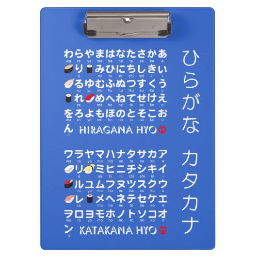 Porte-bloc Table japonaise de Hiragana et de katakanas (Devant)
