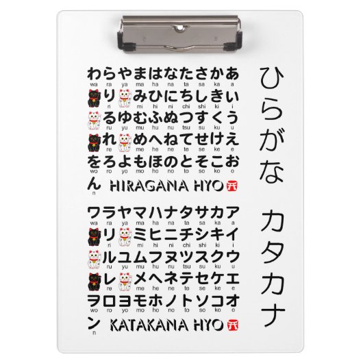 Porte-bloc Table japonaise de Hiragana et de katakanas (chat (Devant)