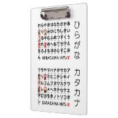 Porte-bloc Table japonaise Hiragana & Katakana (Hanafuda) (Gauche)