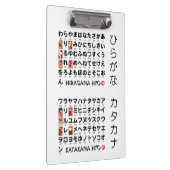 Porte-bloc Table japonaise Hiragana & Katakana (Hanafuda) (Swatch)