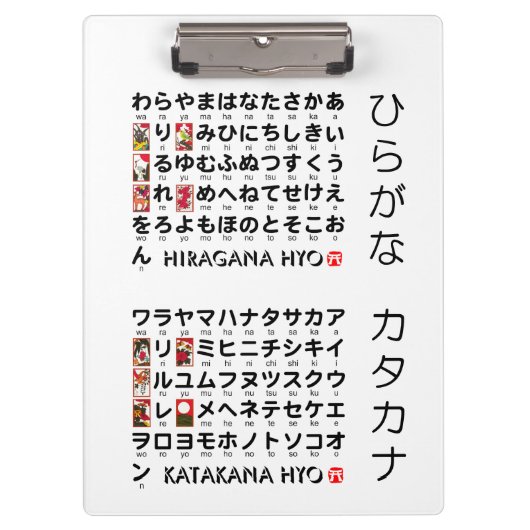 Porte-bloc Table japonaise Hiragana & Katakana (Hanafuda) (Devant)